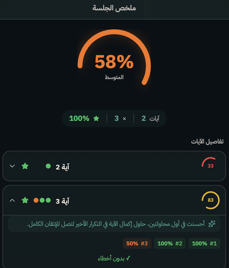 Hifz Session Results